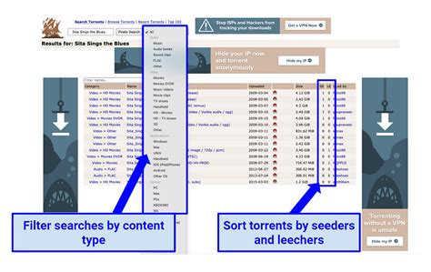 2023 active torrent sites firesticks.